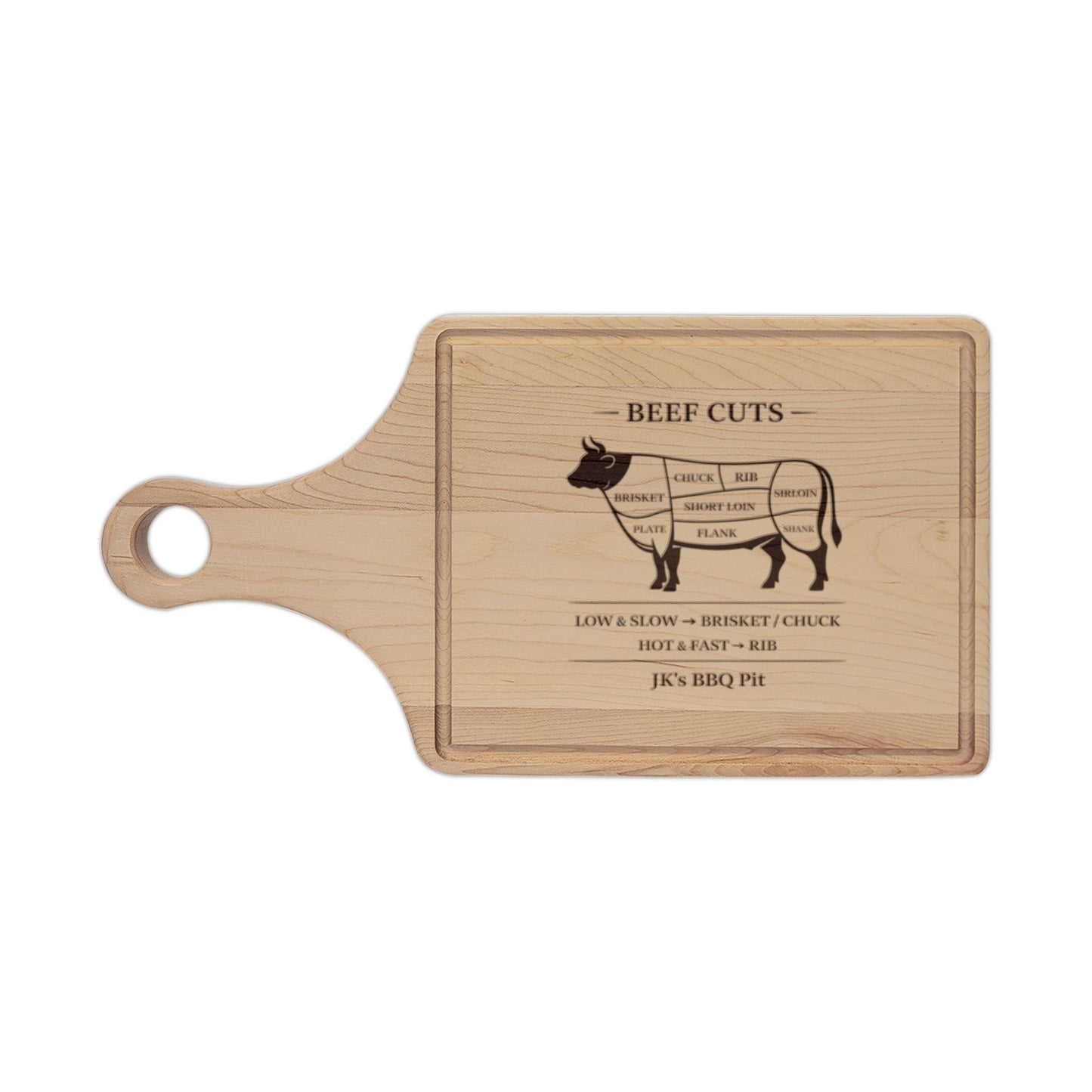 Engraved Beef Cuts Wooden Cutting Board — Butcher Diagram Serving & Prep Board