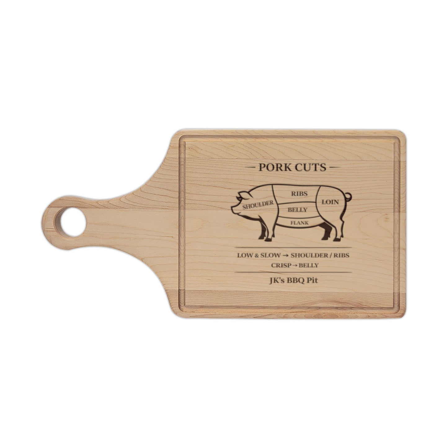 Engraved Pork Cuts Wooden Cutting Board — Butcher Diagram Charcuterie Board