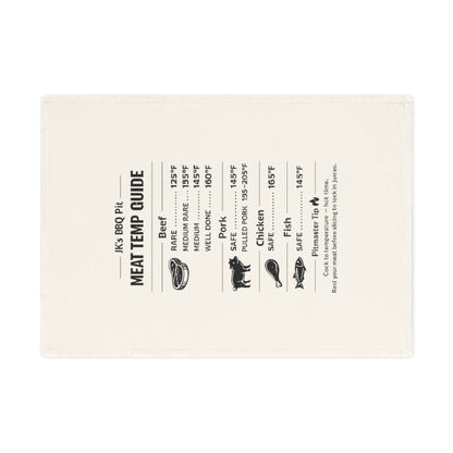 Meat temperature guide card on a white background