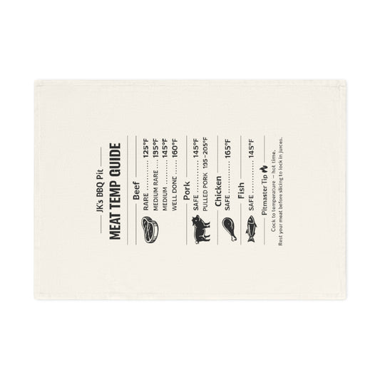 Meat temperature guide card on a white background