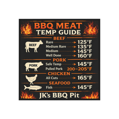 BBQ Meat Temp Guide Magnet — Grilling Temperature Chart for Beef, Pork, Chicken & Fish