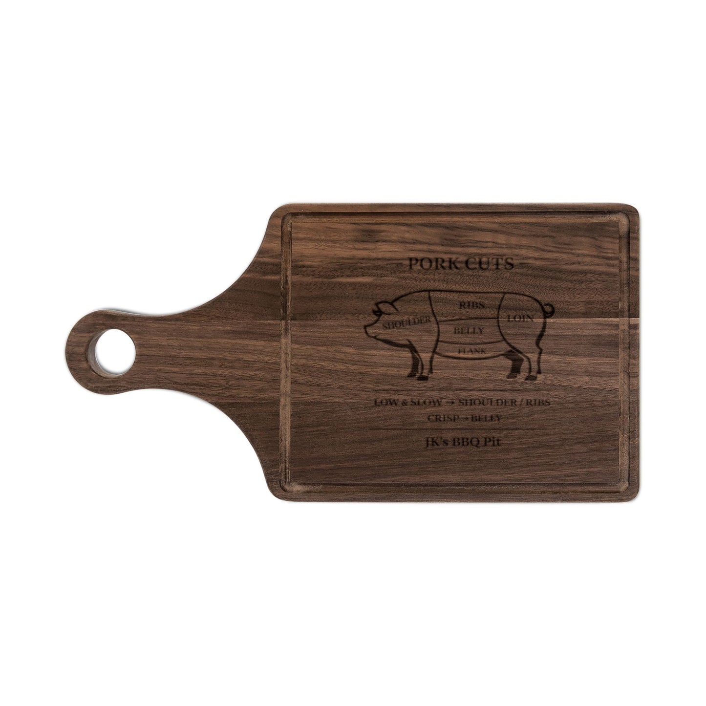 Engraved Pork Cuts Wooden Cutting Board — Butcher Diagram Charcuterie Board