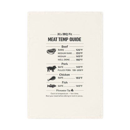 Meat temperature guide poster on a white background