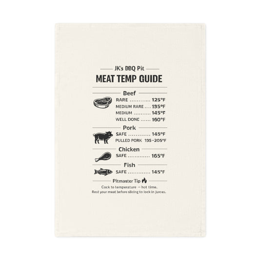 Meat temperature guide poster on a white background